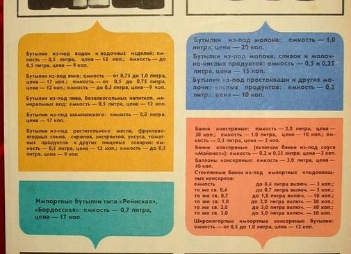 Сдавайте стеклотару!